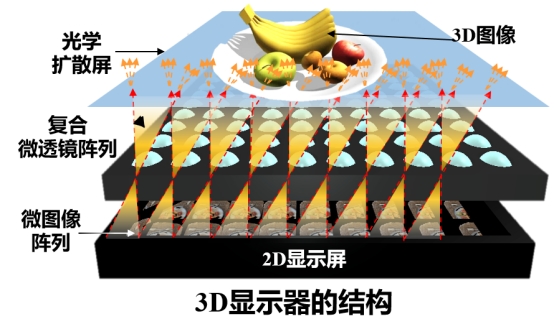 28圈(中国游)官网注册 -APP下载